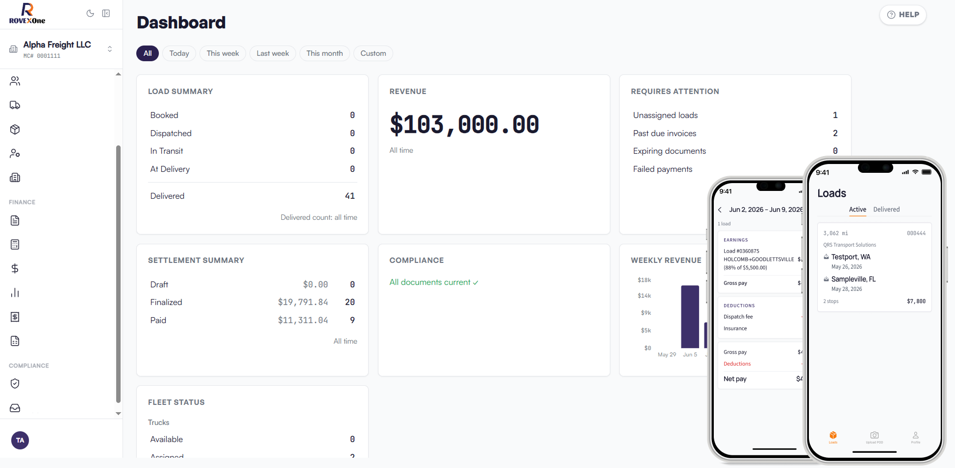 RovexOne dashboard with load summary, revenue, and settlement data, alongside the driver mobile app