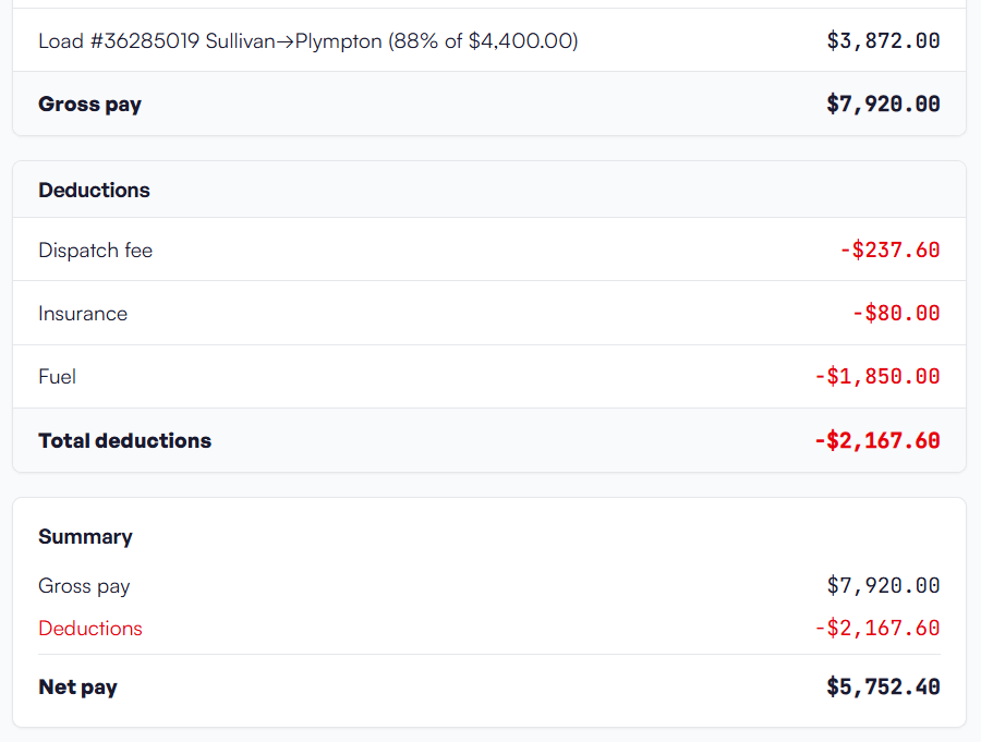 Weekly driver settlement showing loads run, deductions, reimbursements, and balance remaining on an advance